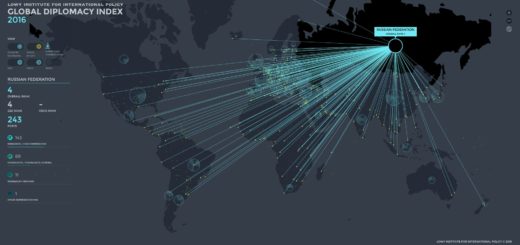 Global diplomacy map