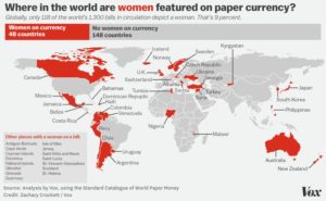 В каких странах женщины изображены на купюрах?